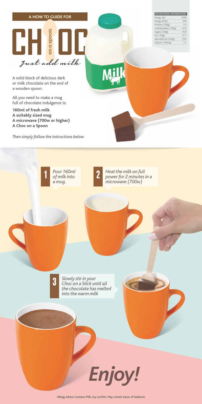 How To Guide for Choc On A Spoon
